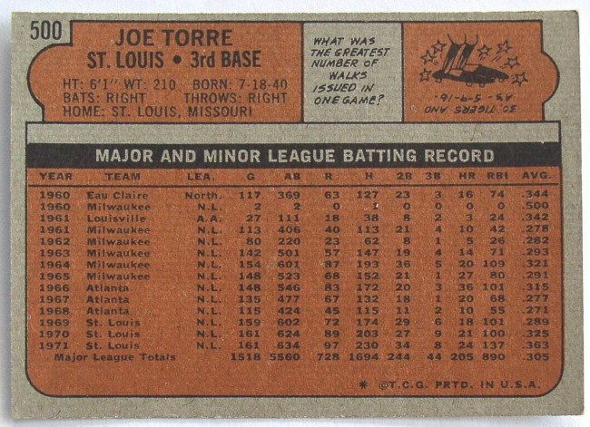 Joe Torre baseball back
