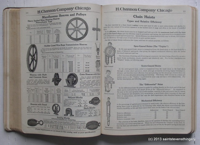 H. Channon Company 1920 Catalog No. 90 6