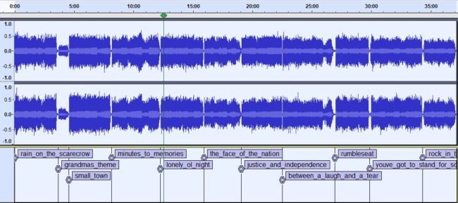 Scarecrow Waveform