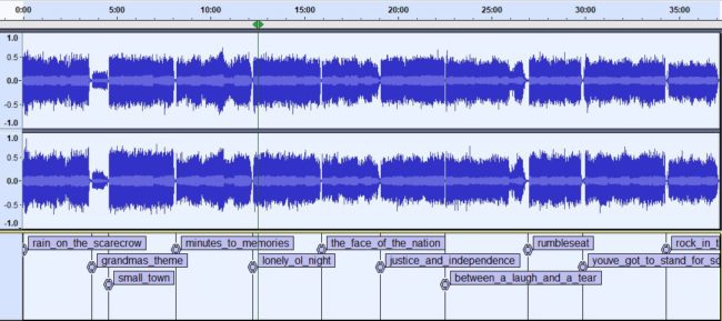 Scarecrow Waveform